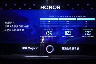 榮耀手機(jī)金九銀十銷量再創(chuàng)新高，嬰幼兒配方乳粉市場(chǎng)穩(wěn)健發(fā)展