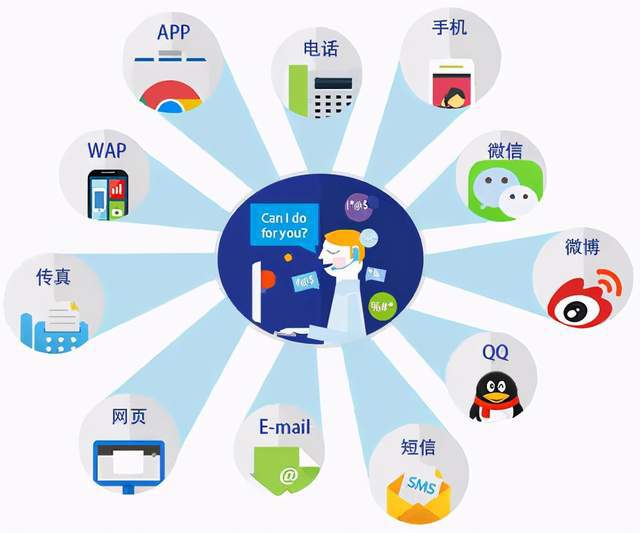 企業(yè)為什么要做互聯(lián)網(wǎng)營(yíng)銷推廣？——以中小企業(yè)及嬰幼兒配方乳粉行業(yè)為例